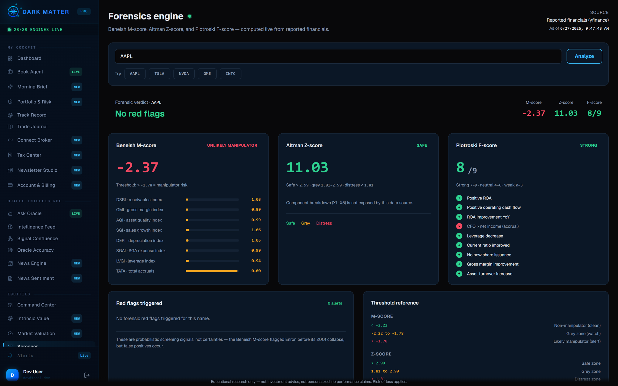 Dark Matter Terminal — the forensics engine: Beneish M-score, Altman Z-score and Piotroski F-score computed from reported financials